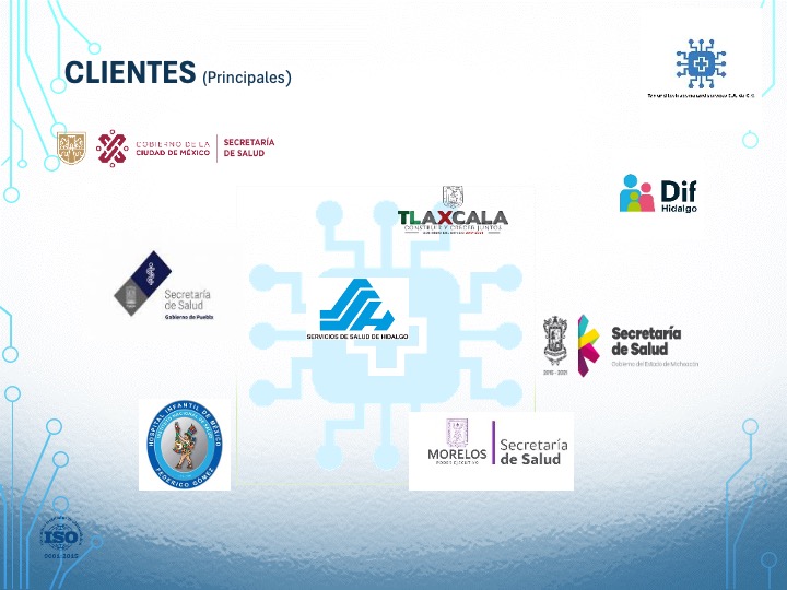 Nuestros Clientes